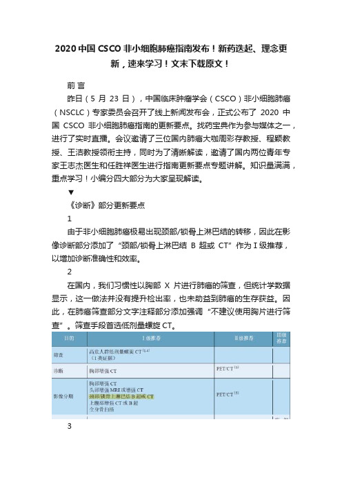 2020中国CSCO非小细胞肺癌指南发布！新药迭起、理念更新，速来学习！文末下载原文！