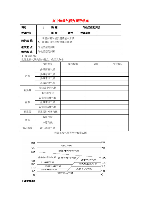 高中地理 第二章 地理气候判断导学案  湘教版必修1