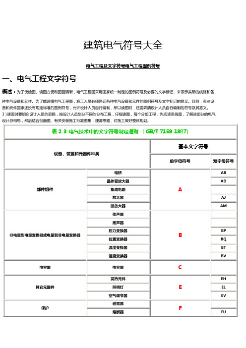 建筑电气各类符号大全