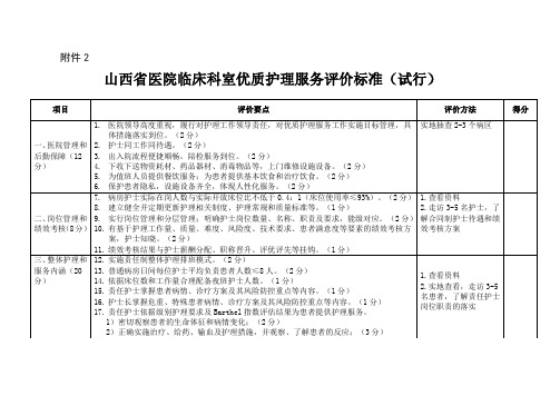 山西省医院临床科室优质护理服务评价标准(试行)