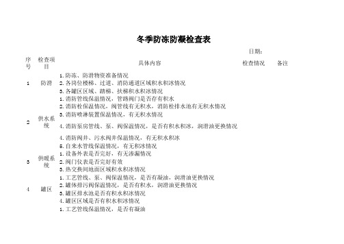 防冻防凝检查表