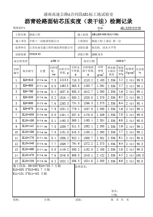 沥青砼路面钻芯压实度及厚度检测报告记录