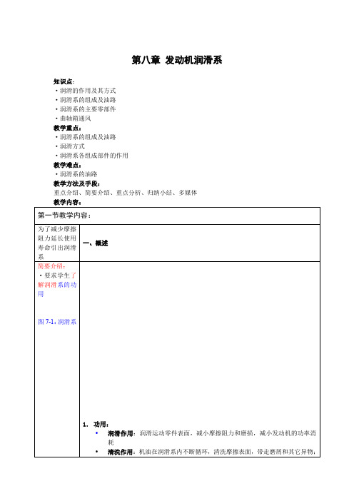第七章 发动机润滑系