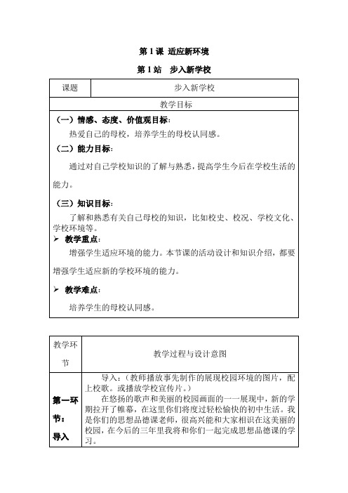 第1课 适应新环境概要