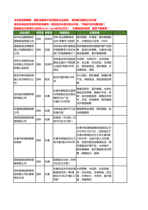 新版吉林省隐形眼镜工商企业公司商家名录名单联系方式大全61家