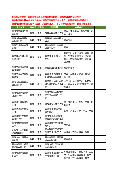新版福建省纸品工商企业公司商家名录名单联系方式大全41家