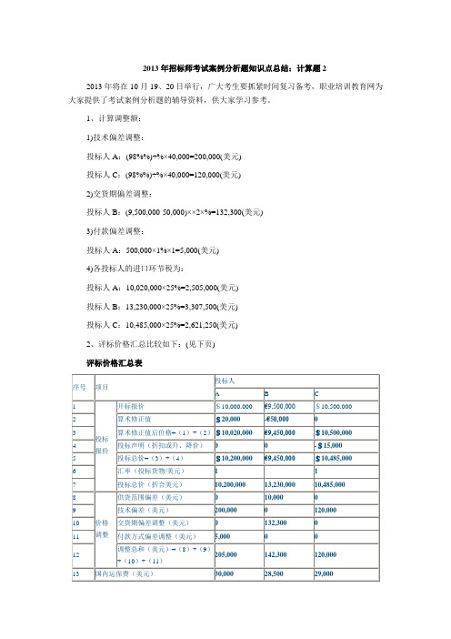2013年招标师考试案例分析题知识点总结：计算题