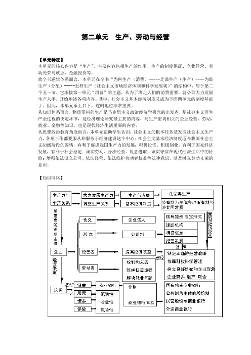 2010届高三政治一轮复习必备精品：生产、劳动与经营正式版