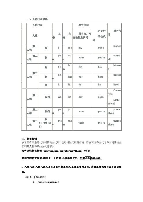 英语代词表格