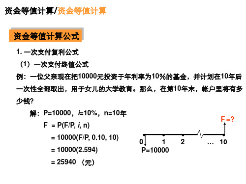 备用：资金等值计算六个公式