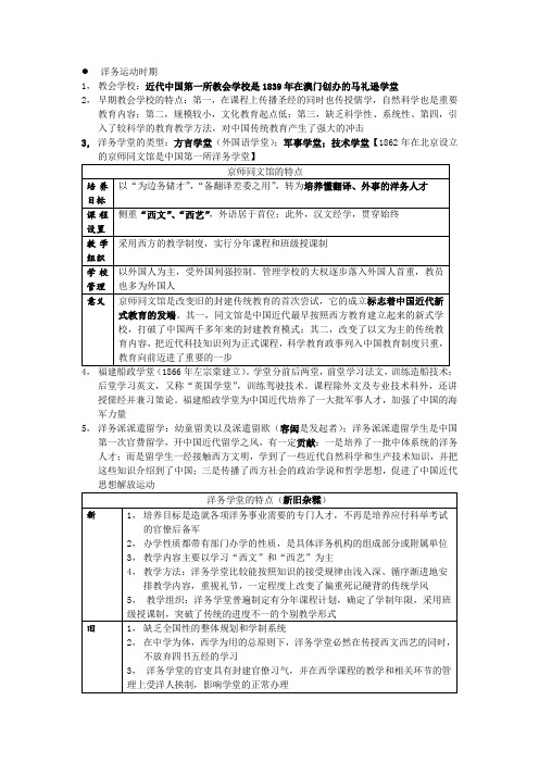 中国近代教育