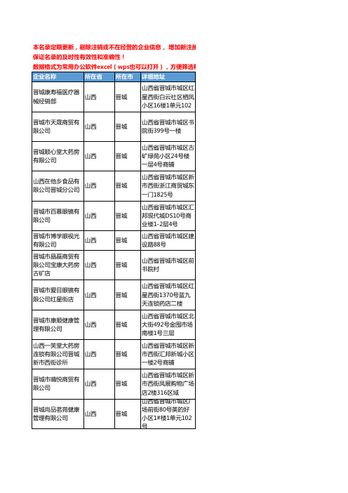 2020新版山西省晋城医疗器械工商企业公司名录名单黄页联系方式大全77家