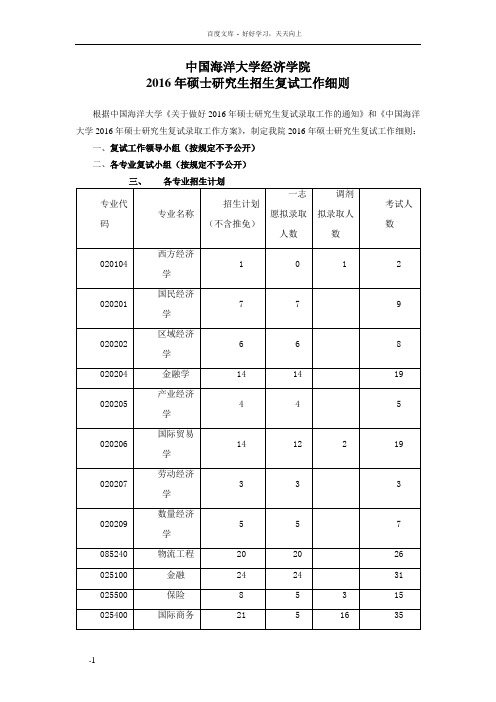 中国海洋大学经济学院