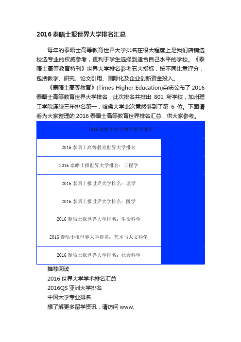 2016泰晤士报世界大学排名汇总