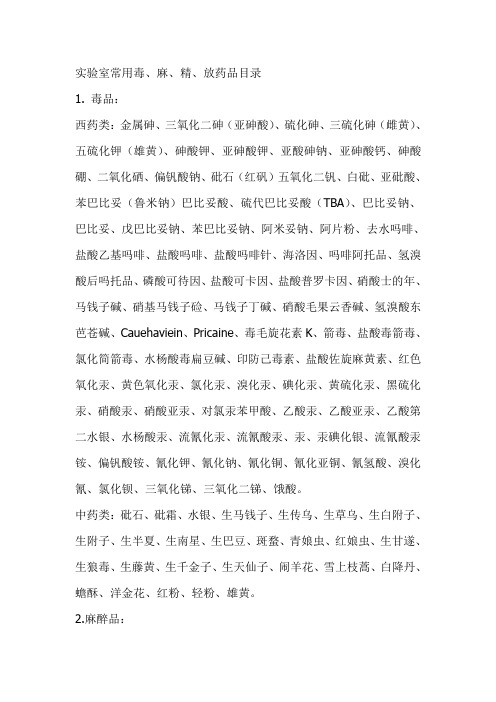实验室常用毒麻精药品