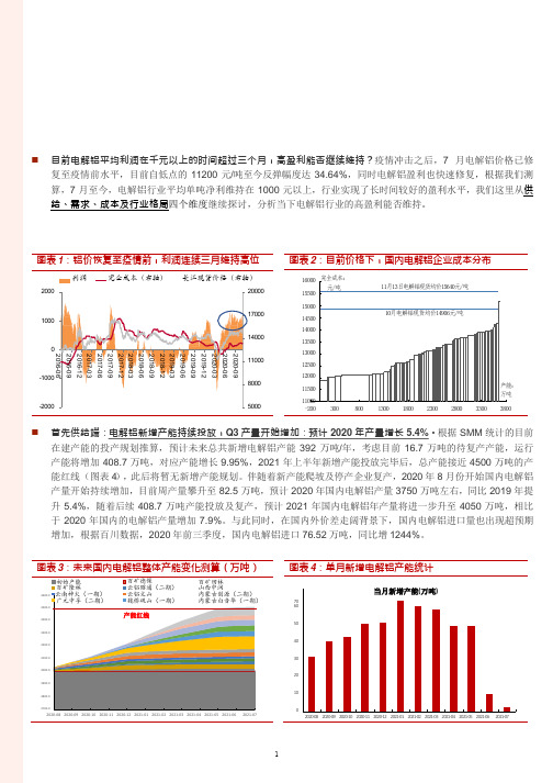 截止2020年10月电解铝市场盈利情况及产能分析