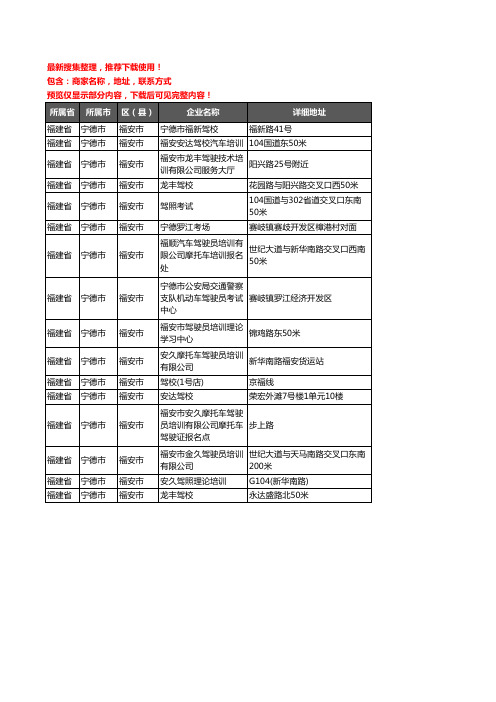新版福建省宁德市福安市驾校培训企业公司商家户名录单联系方式地址大全16家