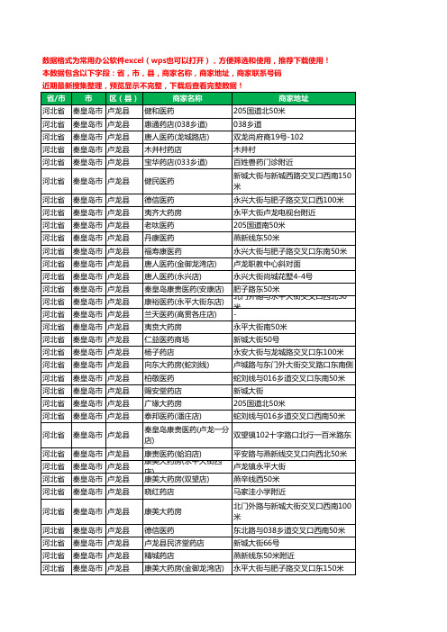 2020新版河北省秦皇岛市卢龙县药工商企业公司商家名录名单黄页联系电话号码地址大全135家