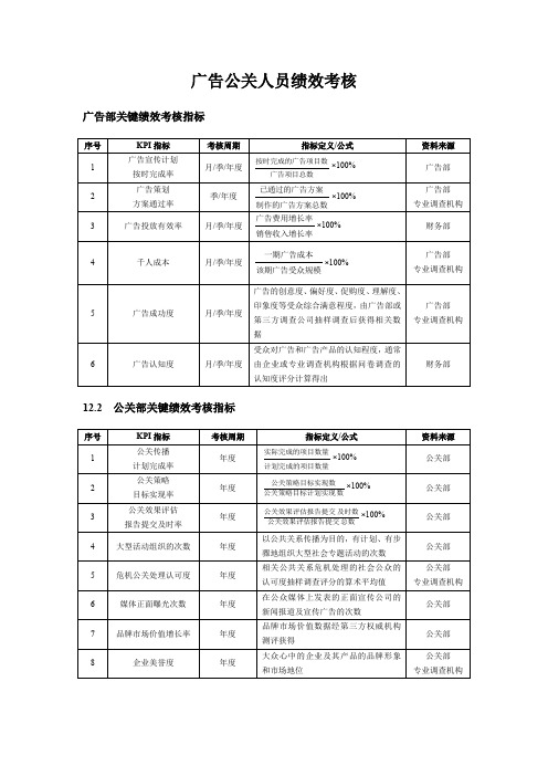 广告公关人员绩效考核