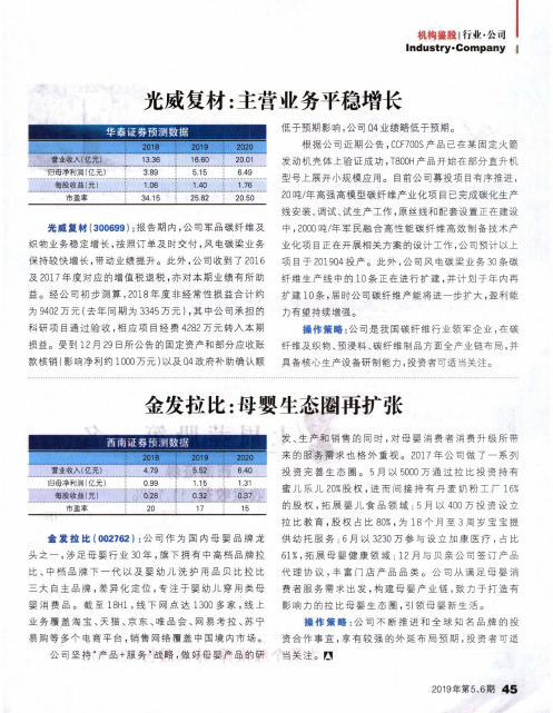 光威复材：主营业务平稳增长
