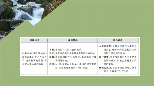 2019_2020学年高中地理第三章地球上的水第三节水资源的合理利用课件新人教版必修1