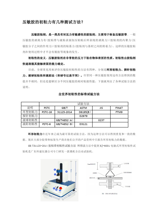 压敏胶的初粘力到底怎么测试