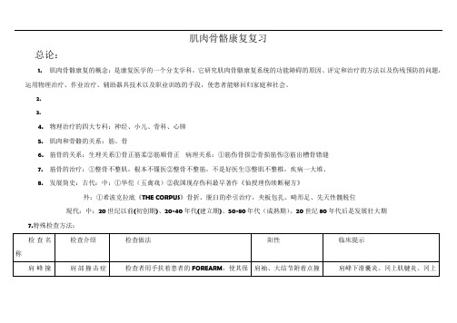 肌骨康复总结