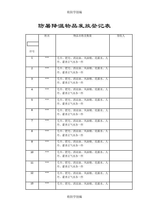 防暑降温物品发放登记表之欧阳学创编
