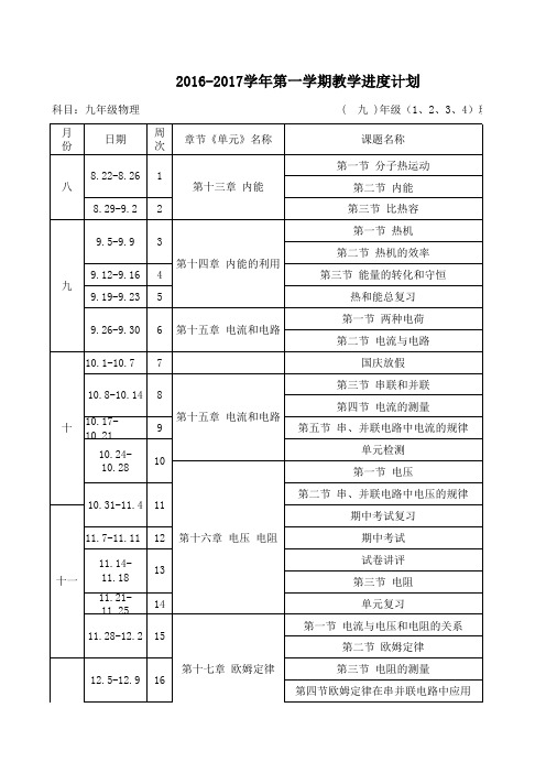 16-17学年第一学期九年级物理教学进度表