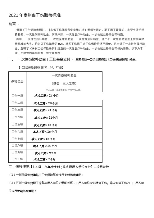 2021年贵州工伤赔偿标准