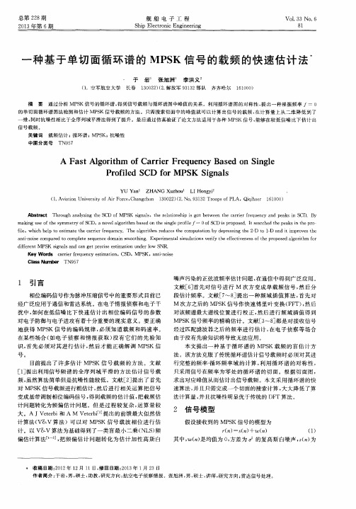 一种基于单切面循环谱的MPSK信号的载频的快速估计法