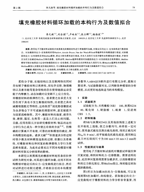 填充橡胶材料循环加载的本构行为及数值拟合