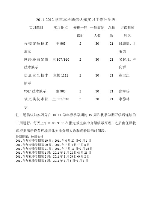 10-11学年通信认知实习教学任务分配表