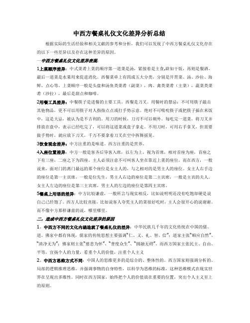 中西方餐桌礼仪文化差异分析