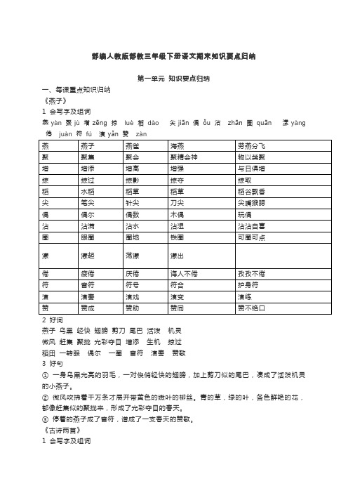 部编版部教三年级下册语文期末知识要点归纳