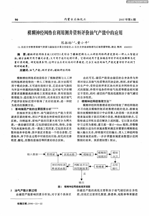 模糊神经网络在利用测井资料评价油气产能中的应用