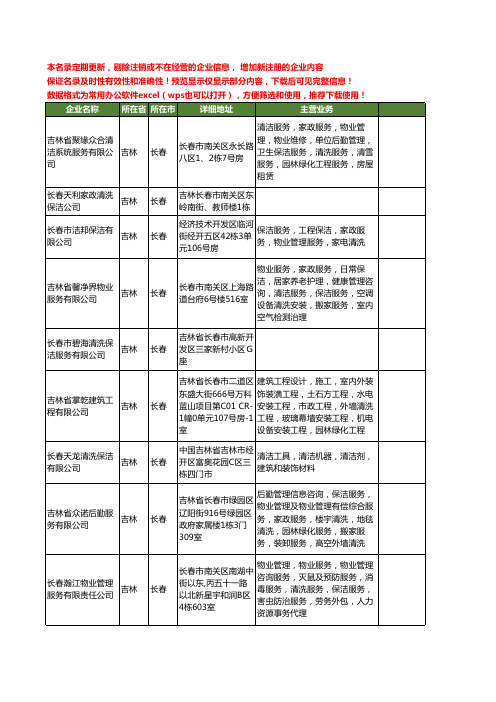 新版吉林省长春清洗保洁工商企业公司商家名录名单联系方式大全86家