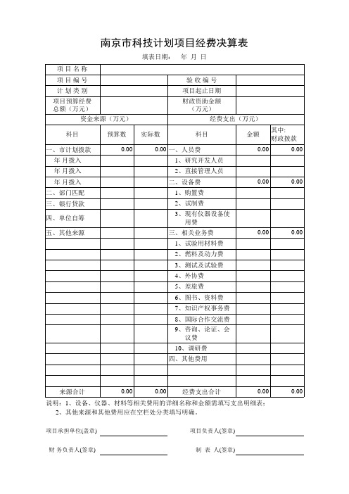 项目经费决算表与支出明细表