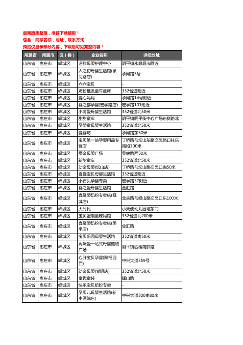 新版山东省枣庄市峄城区母婴店企业公司商家户名录单联系方式地址大全77家