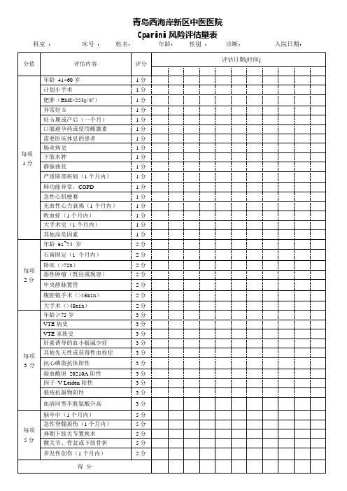 Caprini风险评估量表(可编辑修改word版)