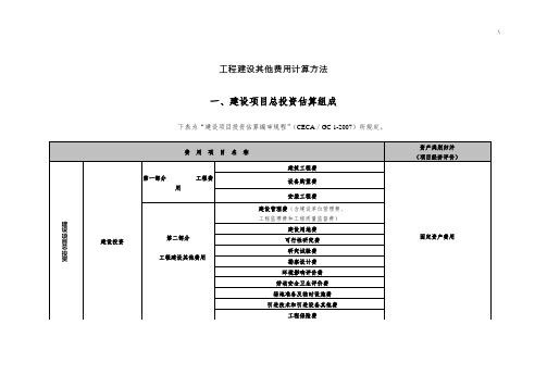 项目工程建设其他费用计算方法