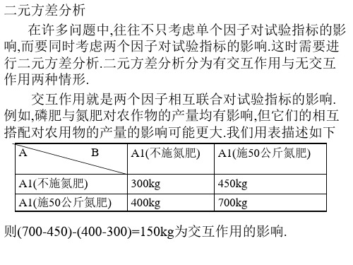 二元方差分析