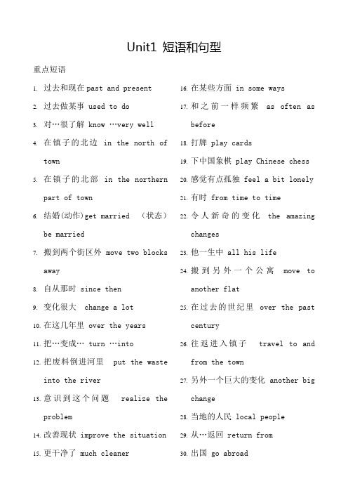 牛津英语8B全一册重点短语和句型