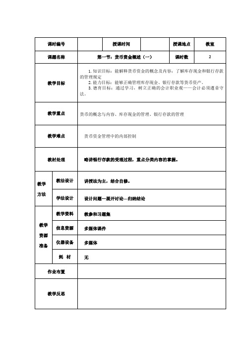 第一节：货币资金概述
