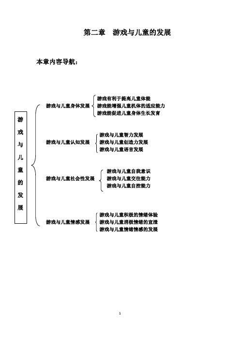 第二章游戏与儿童身体发展