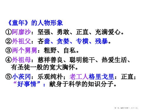 名著《童年》练习题(含答案)