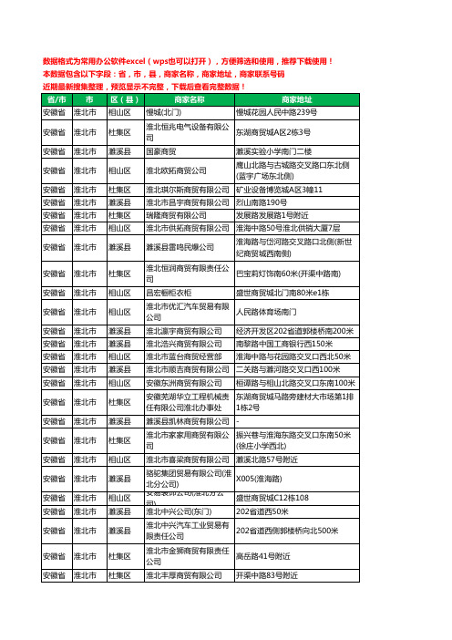 2020新版安徽省淮北市贸易有限公司工商企业公司商家名录名单黄页联系电话号码地址大全322家