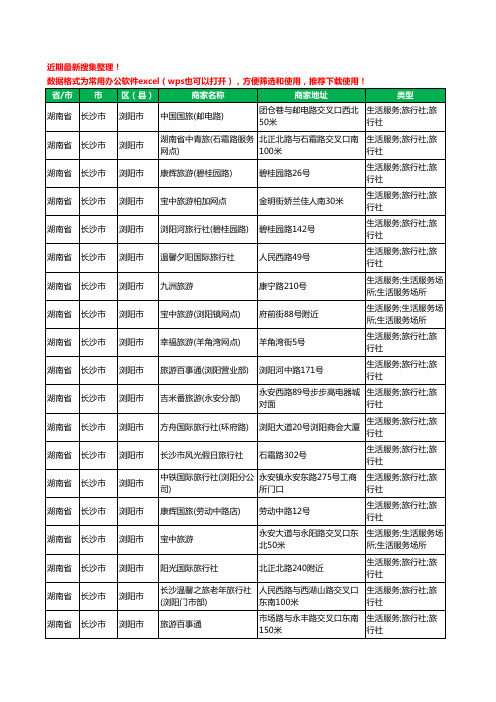 2020新版湖南省长沙市浏阳市旅行社工商企业公司商家名录名单黄页联系方式大全103家