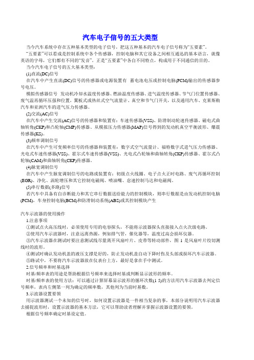 汽车电子信号