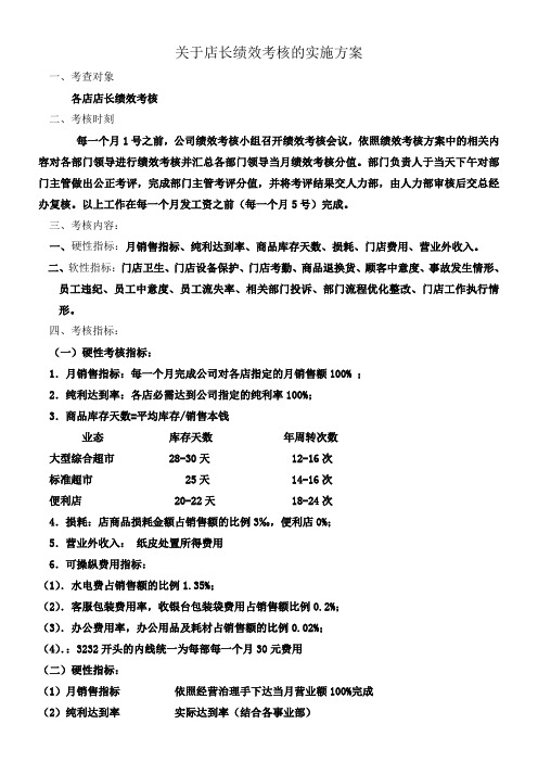 店长考核方案